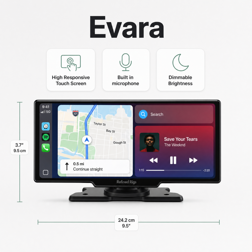 Evara Display™